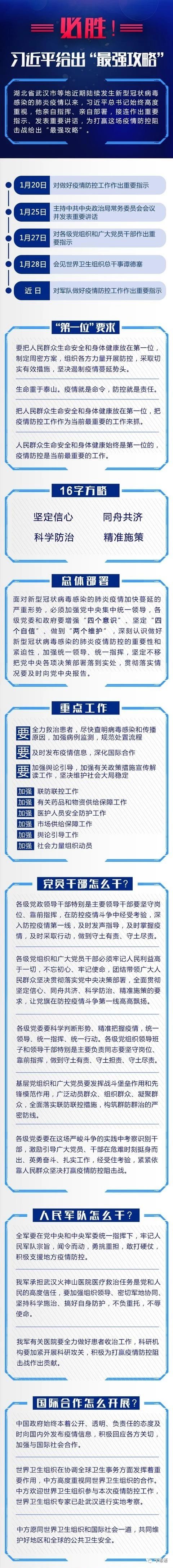 必胜！习近平给出“最强攻略”