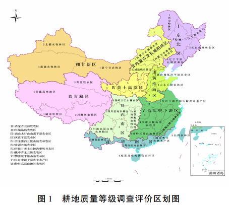万亿土壤改良的风口，东风正劲，你还不赶紧借势登船吗